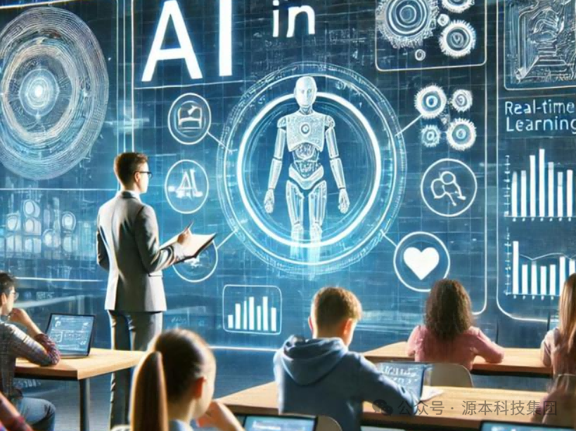 艾弗森贝博ballbet官网科技-本科生掌握大数据、云原生、AI-竞赛保研求职的“超车秘籍”来了！